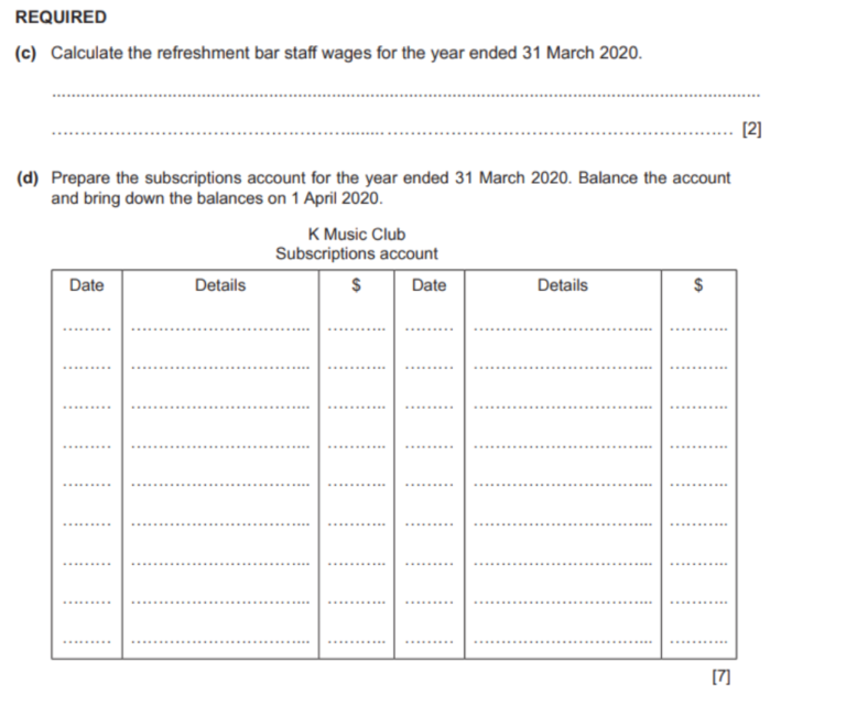 Accounts of clubs and societies notes